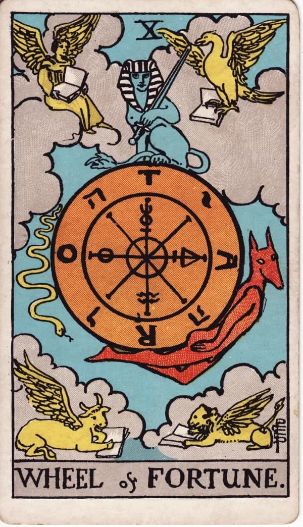 Carta A Roda da Fortuna do tarot (arcano 10)