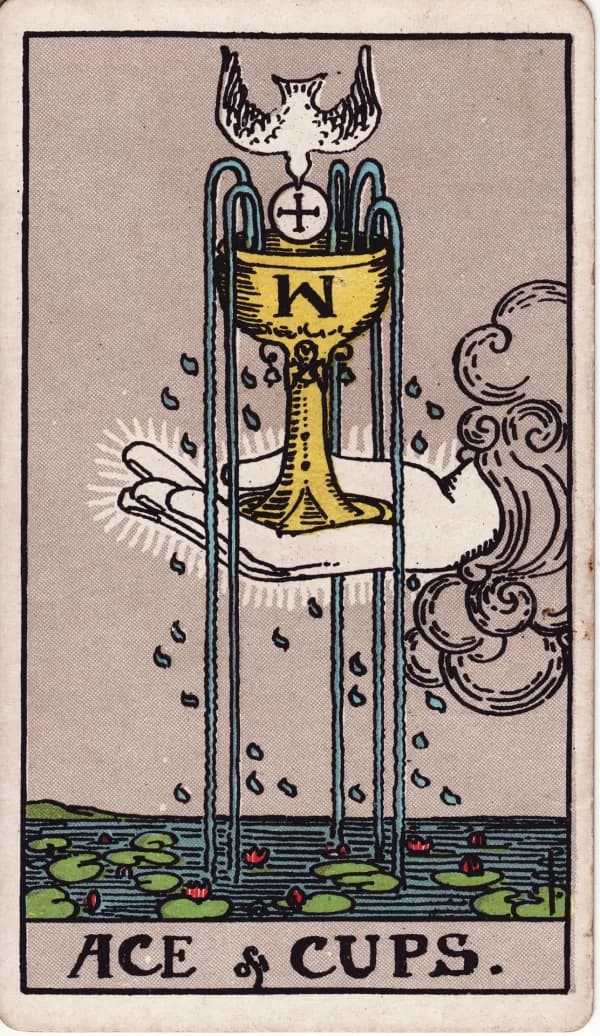 Carta Ás de Copas do tarot