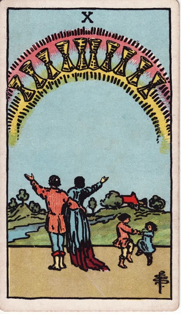 Carta Dez de Copas do tarot